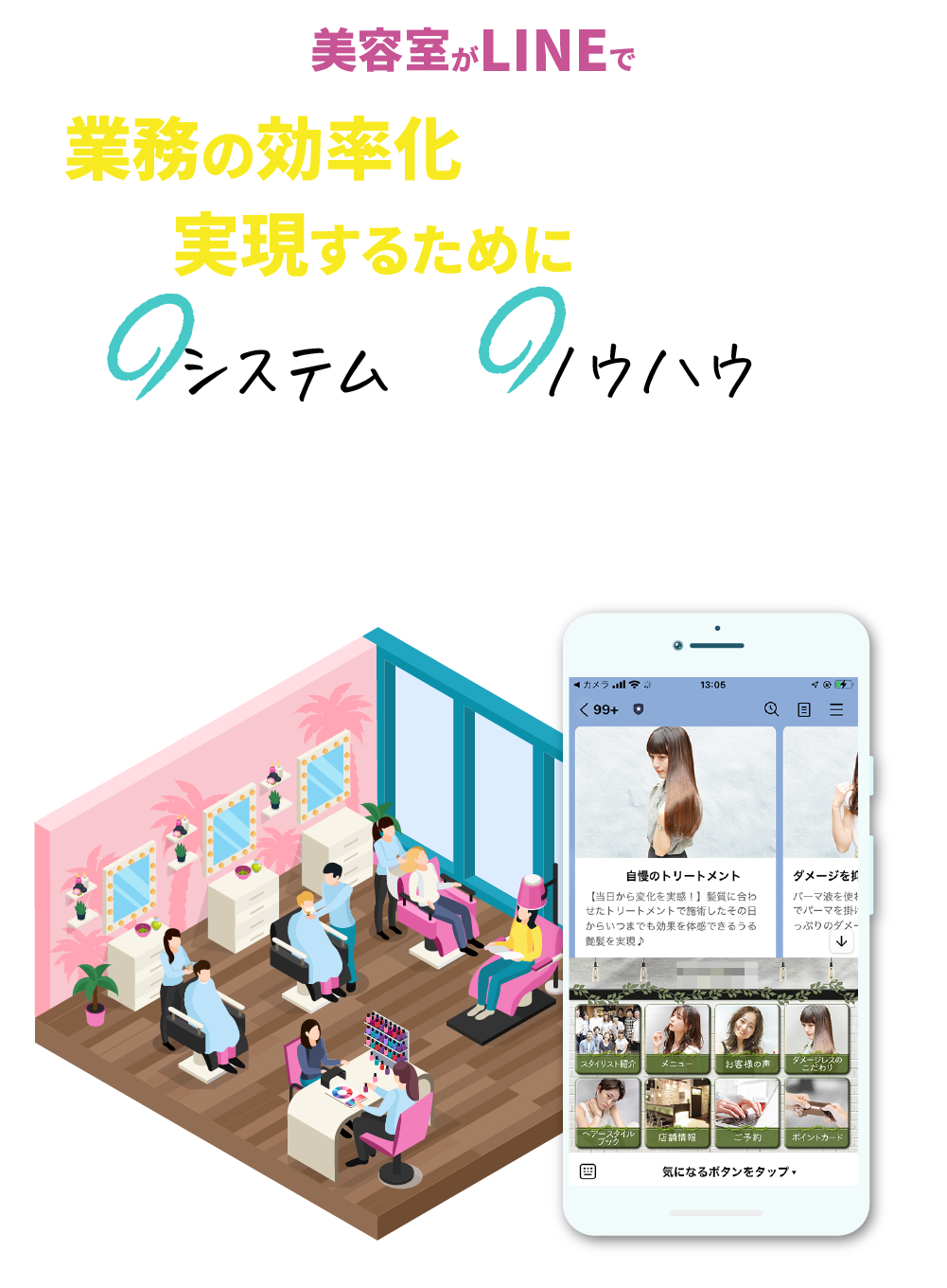 美容室がLINEで 業務効率化と売上アップを実現するために必要な システムとノウハウを すべて提供します!